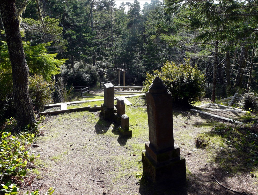 Secret Haunted Graveyard in Bandon, Oregon